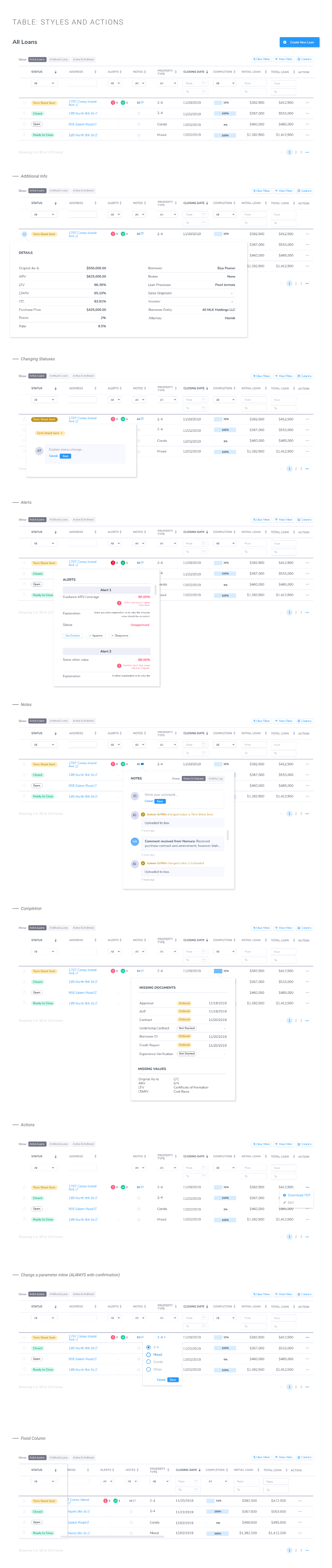 Fintech styleguide and design system example 2