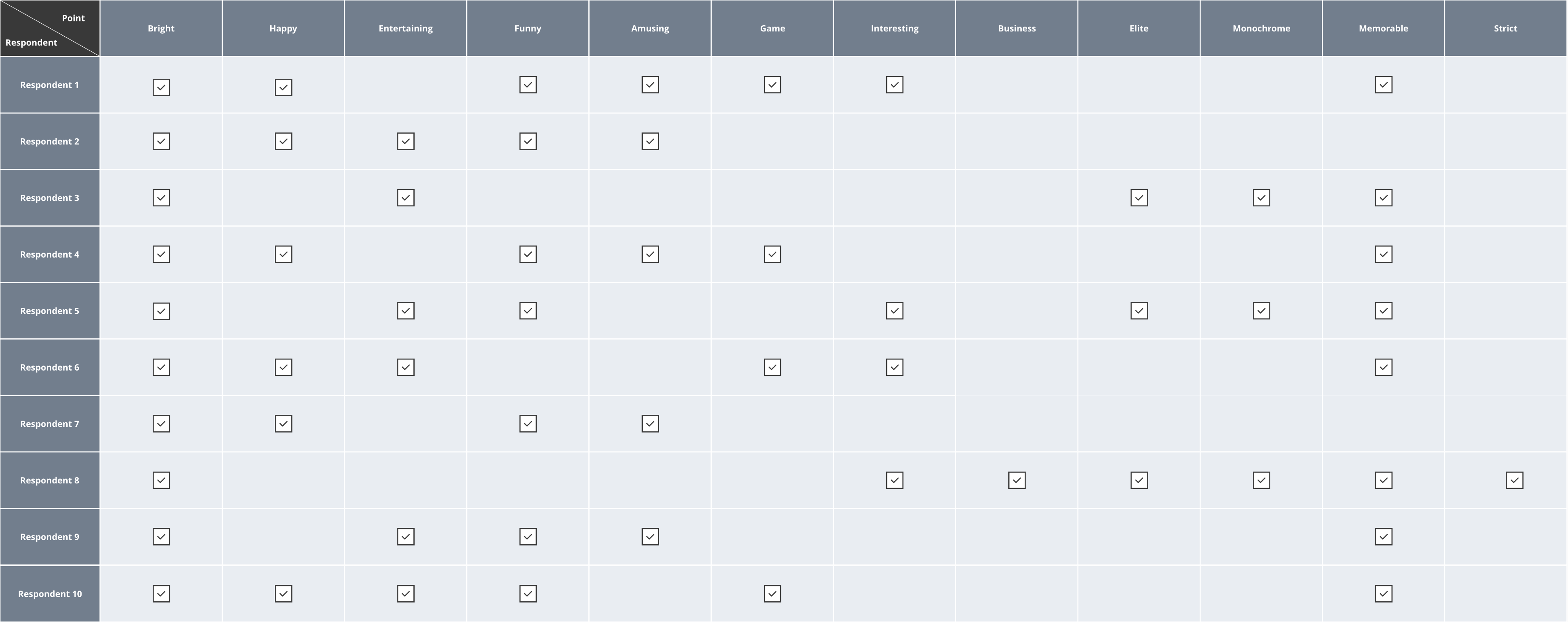 Sports app UI Design and graphics example