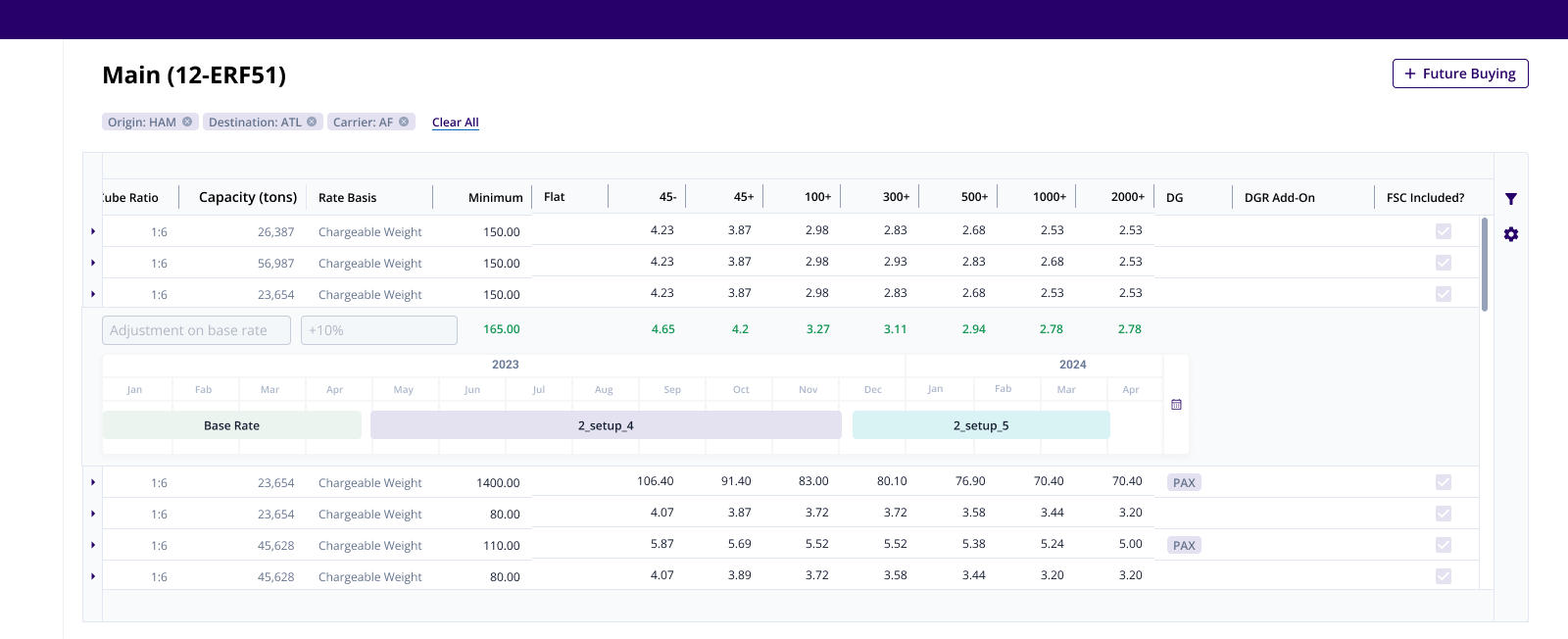 Logistics design example 5